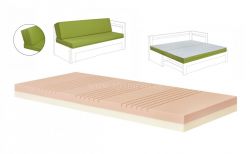 KARIN - set 2 matrací pro rozkládací postele | 80/160 x 200   , 90/170 x 200  , 90/180 x 200  