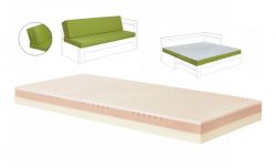 TEREZIE - set 2 matrací pro rozkládací postele | 80 x 200   , 90 x 200  